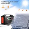 200W Portable Power Station, FlashFish 40800mAh Solar Generator with 110V AC Outlet/2 DC Ports/3 USB Ports, USB-C/QC3.0 for Phones