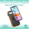 Portable Charger, Solar Power Bank 33500mAh Fast Charging, Solar Battery Pack with Waterproof 6W Bright Flashlight for iPhone Samsung Tablet